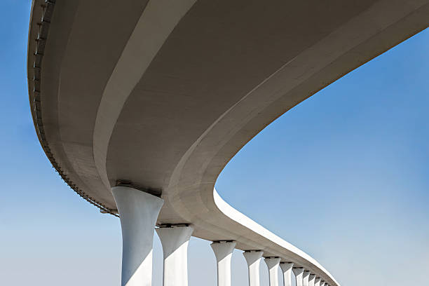 Best Commercial Concrete Services in Hot Springs, SD